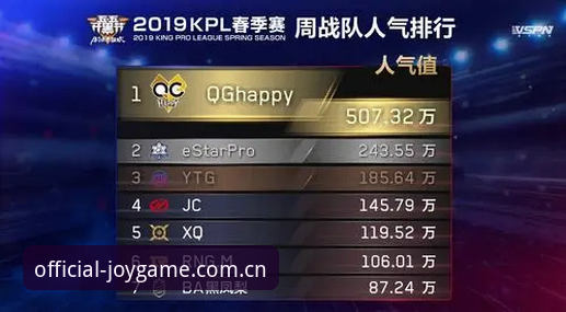 九游娱乐中国赛事数据整合操作教程：LPL与KPL一键接入指南